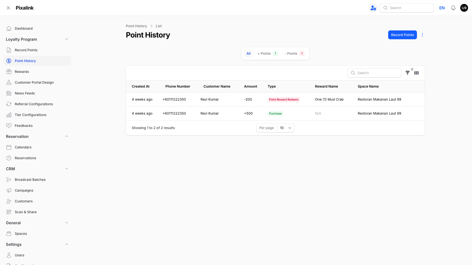 Step 4: The Point History item highlighted under the Loyalty Program group in the Admin Panel sidebar