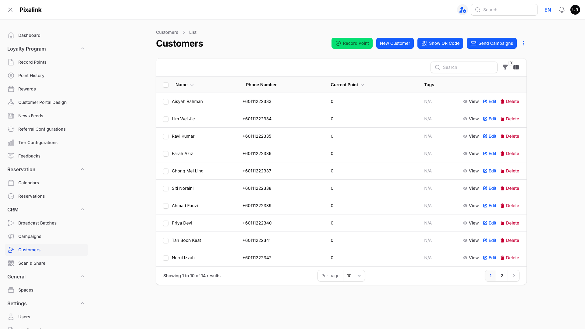 Step 6: The Customers list with the Current Point column turned on, showing each customer's balance