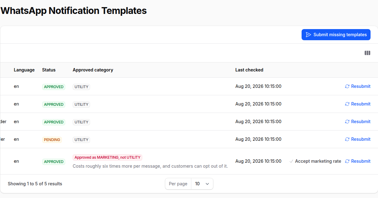 Template list showing Status, Approved category and Last checked columns, with one row marked Approved as MARKETING, not UTILITY and an Accept marketing rate action beside it