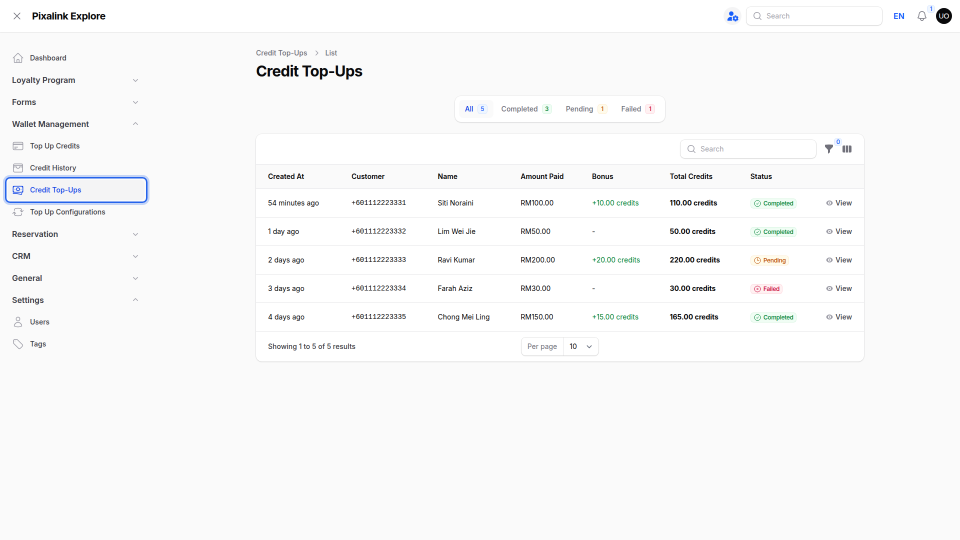 Credit Top-Ups list under Wallet Management showing amount paid, bonus, total credits and status for online top-ups