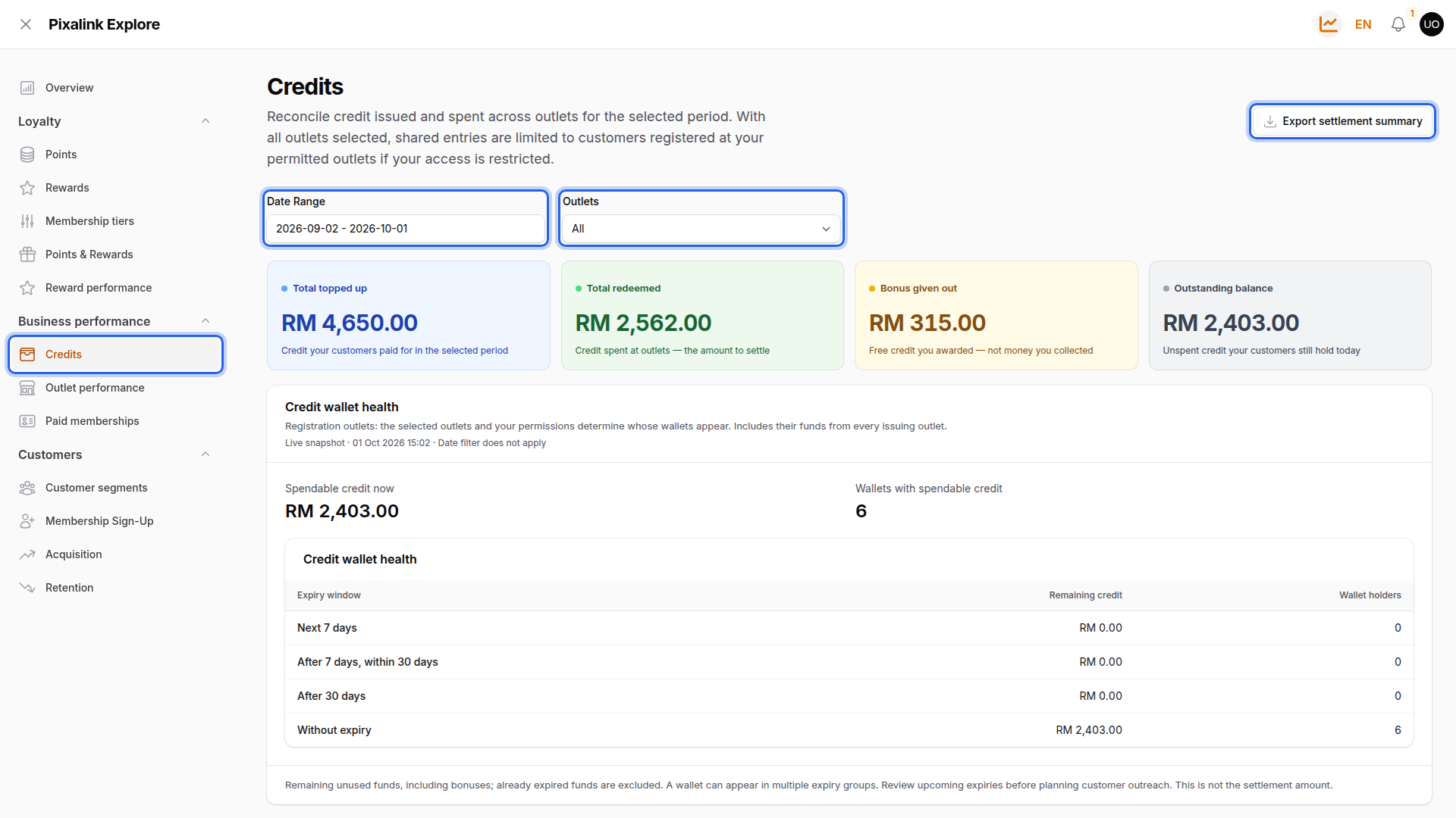 Step 7: Business performance then Credits opened, with the Date Range and Outlets filters and the Export settlement summary button highlighted