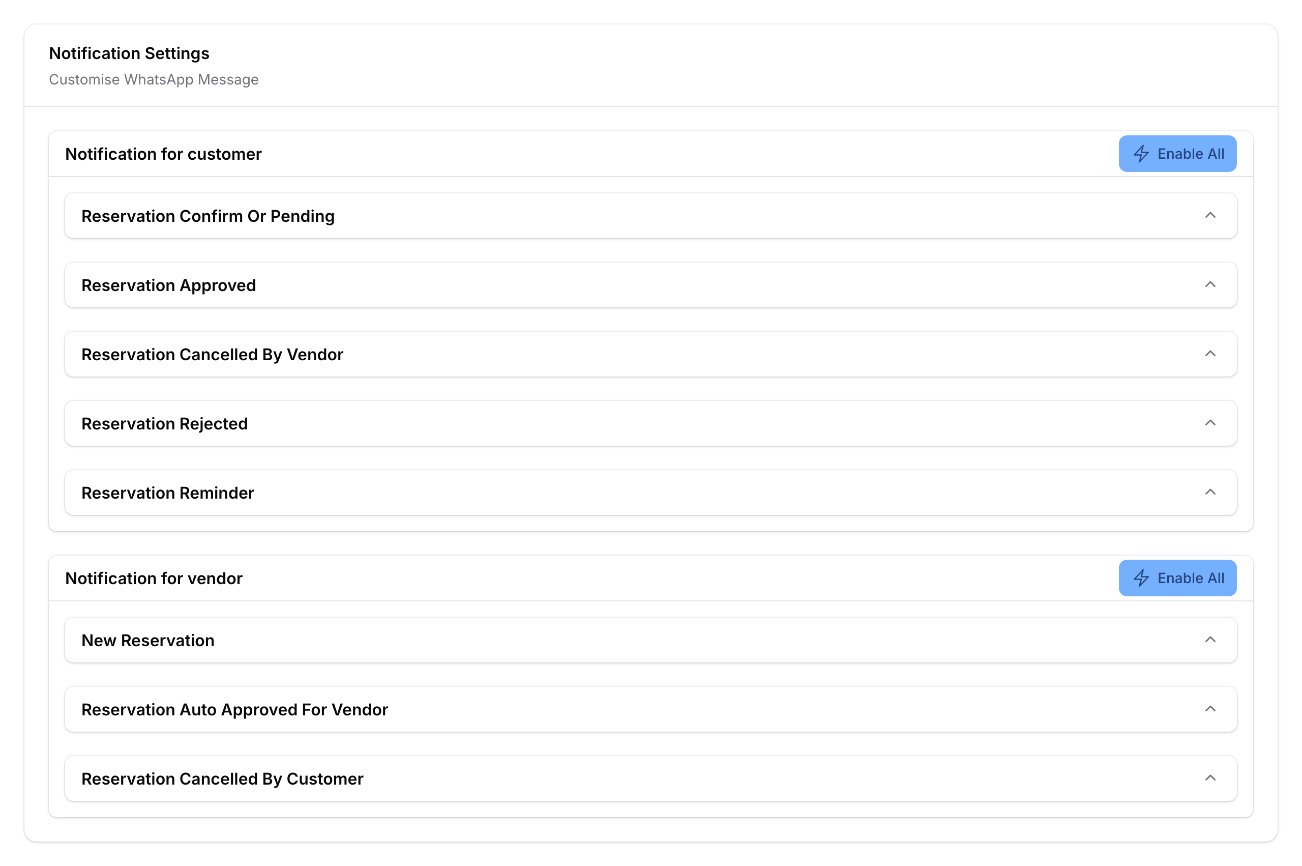 Notification templates with approval enabled: 5 customer and 3 vendor templates