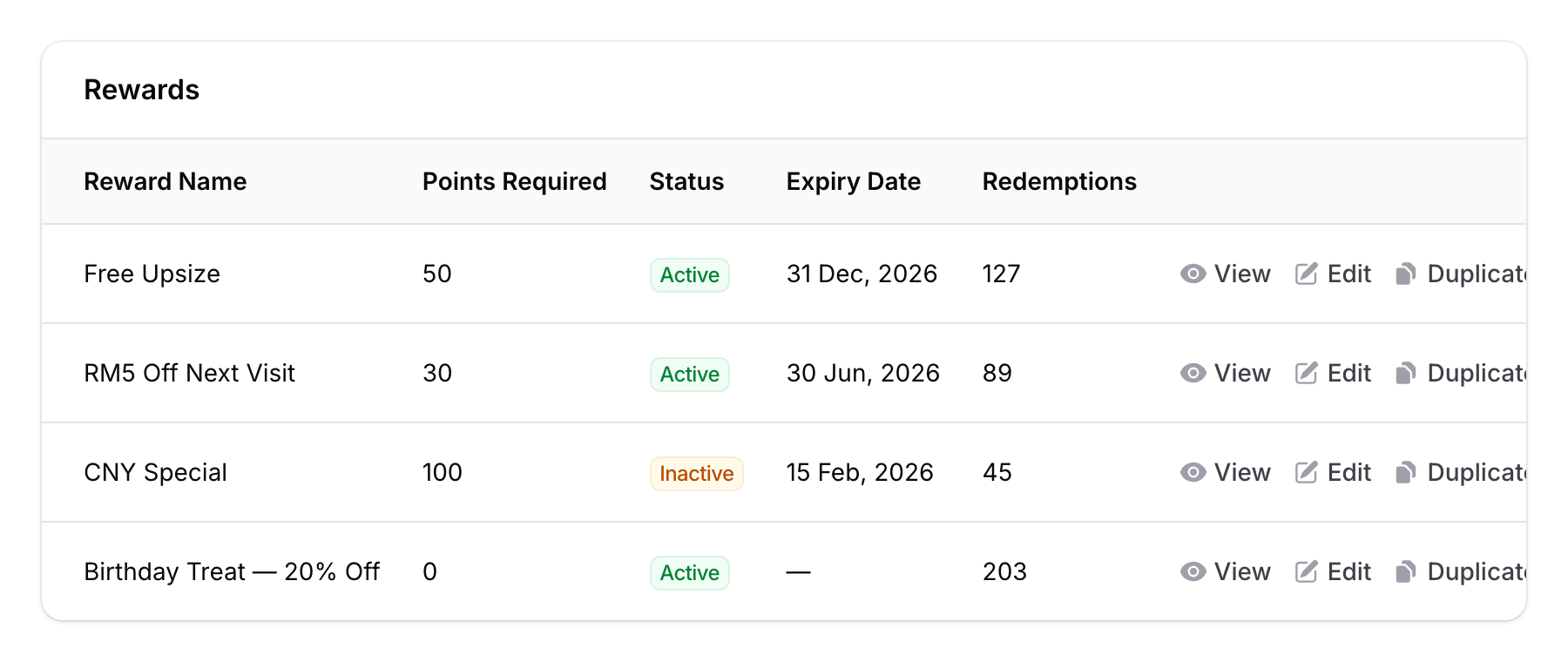 Rewards list table showing name, points, status badges, expiry and redemptions