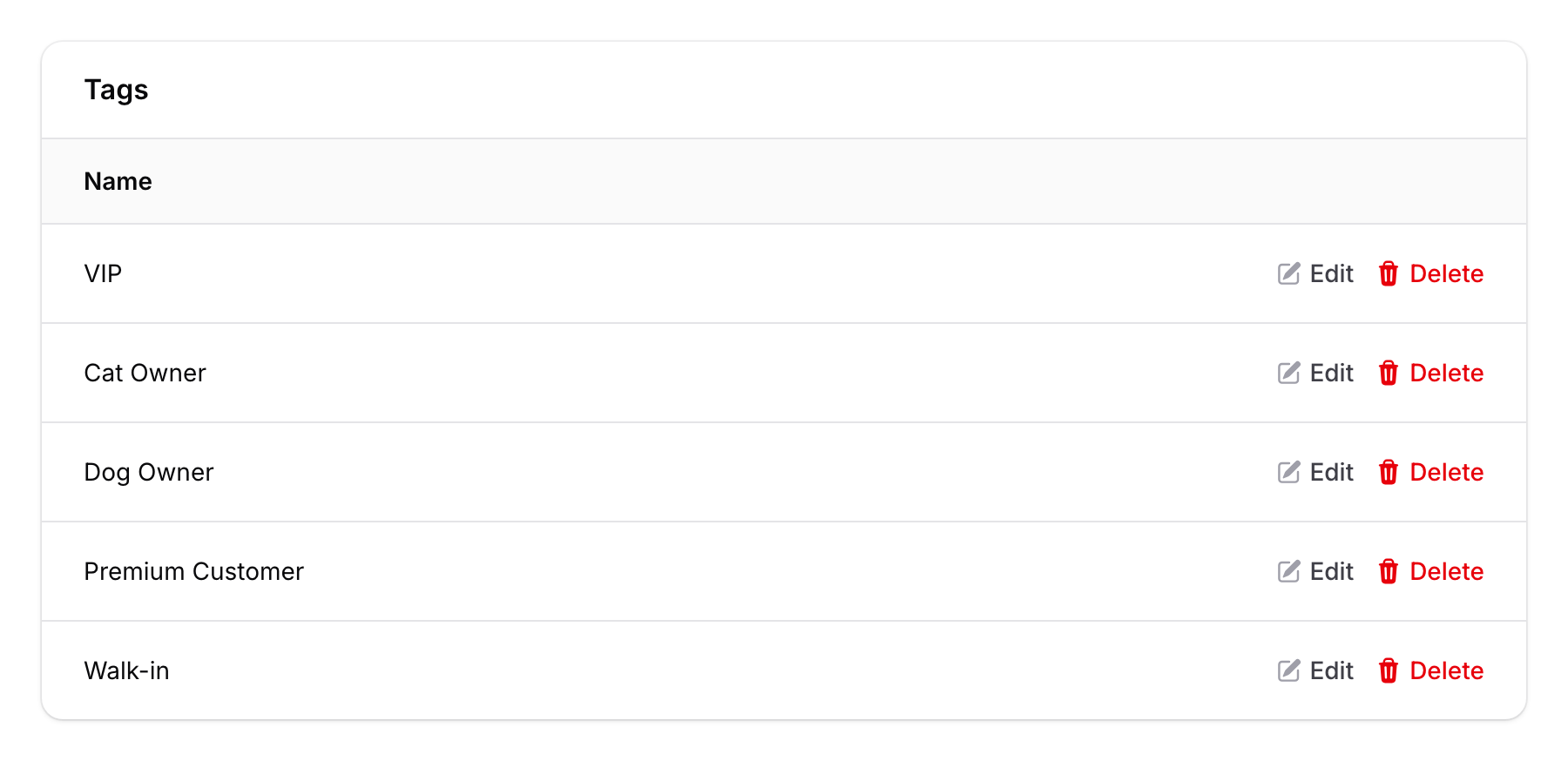 Tags table showing tag names like VIP, Cat Owner, Dog Owner