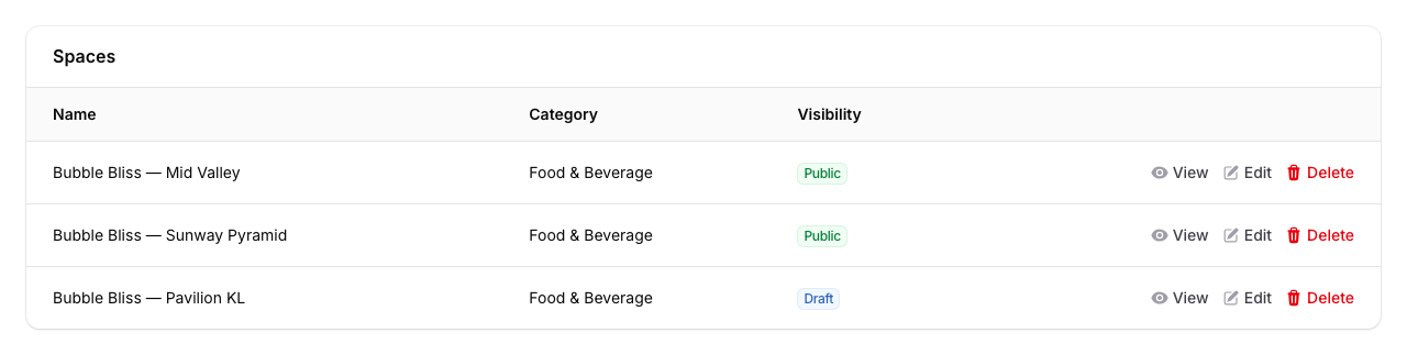 The Spaces list table showing three Bubble Bliss branches with their visibility status