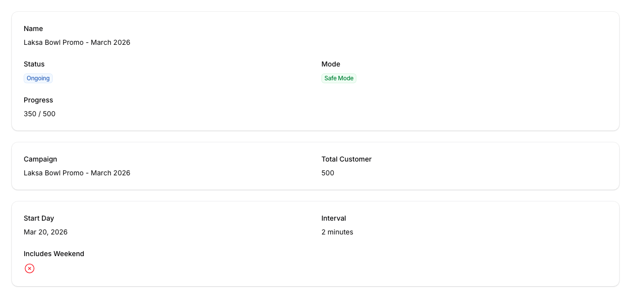 Step 4: The broadcast batch detail view showing batch name, status, mode, progress, campaign, and schedule settings