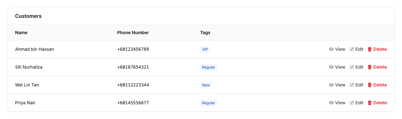 Step 2: The customer list showing names, phone numbers, and tags
