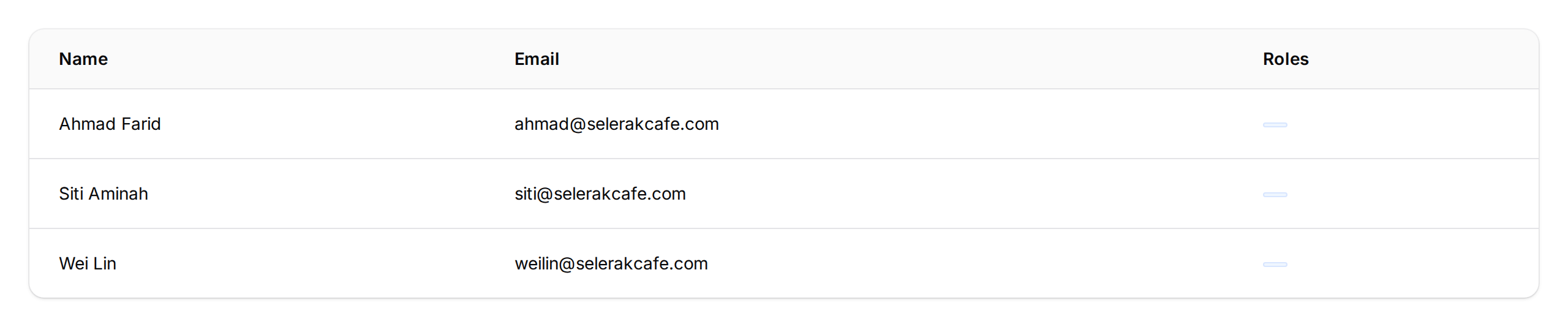 The Users table showing team members with their names, emails, and roles