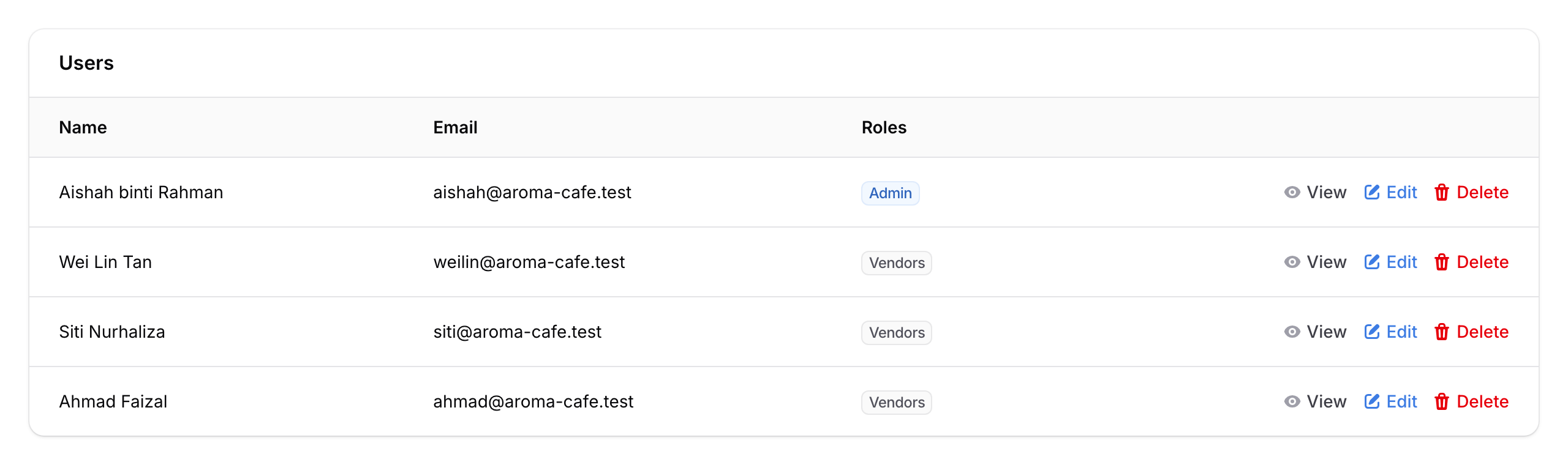 Step 2: The Users list showing existing teammates with their name, email, role badge, and View, Edit, Delete actions