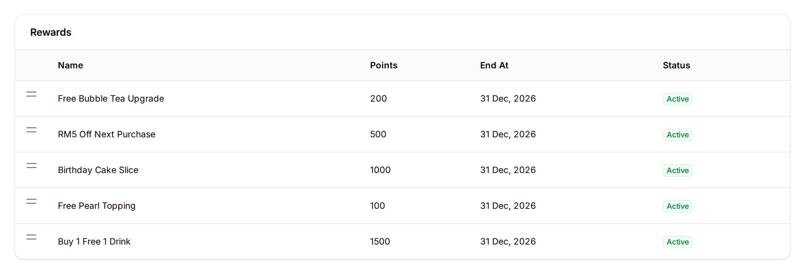 Rewards table in reorder mode with drag handles on the left of each row