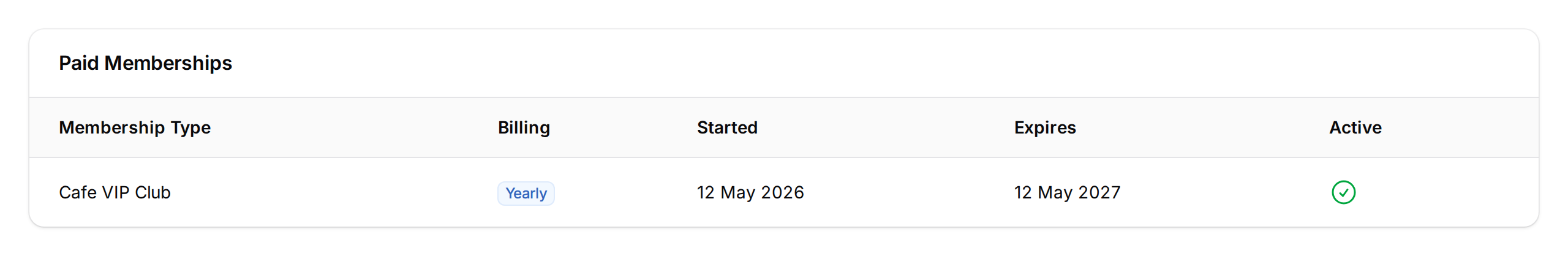 Step 5: The new membership row showing Yearly billing, start and expiry dates, and active status